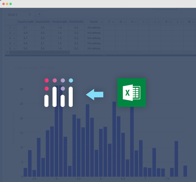 Create Charts Using Excel Data