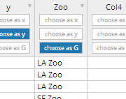 Choose as G
