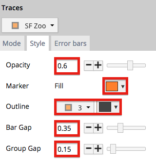 Style tab of Traces popover