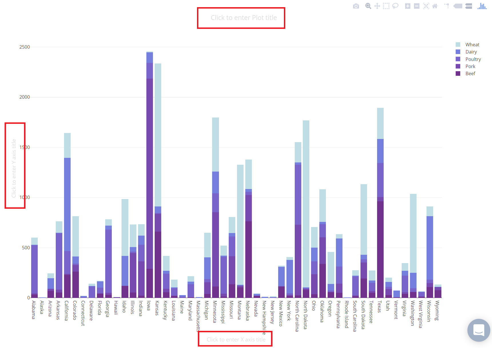 Stacked Bar Charts