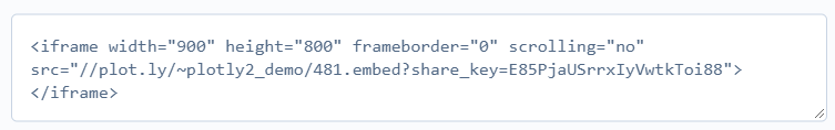 iframe code 2