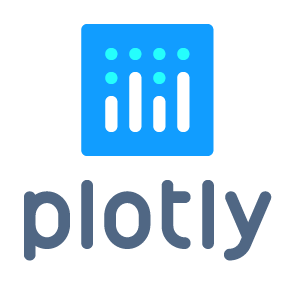 Query from Plotly