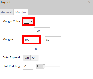 Styling the margins