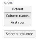 Select all columns