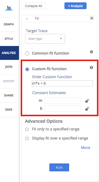 Custom fit function