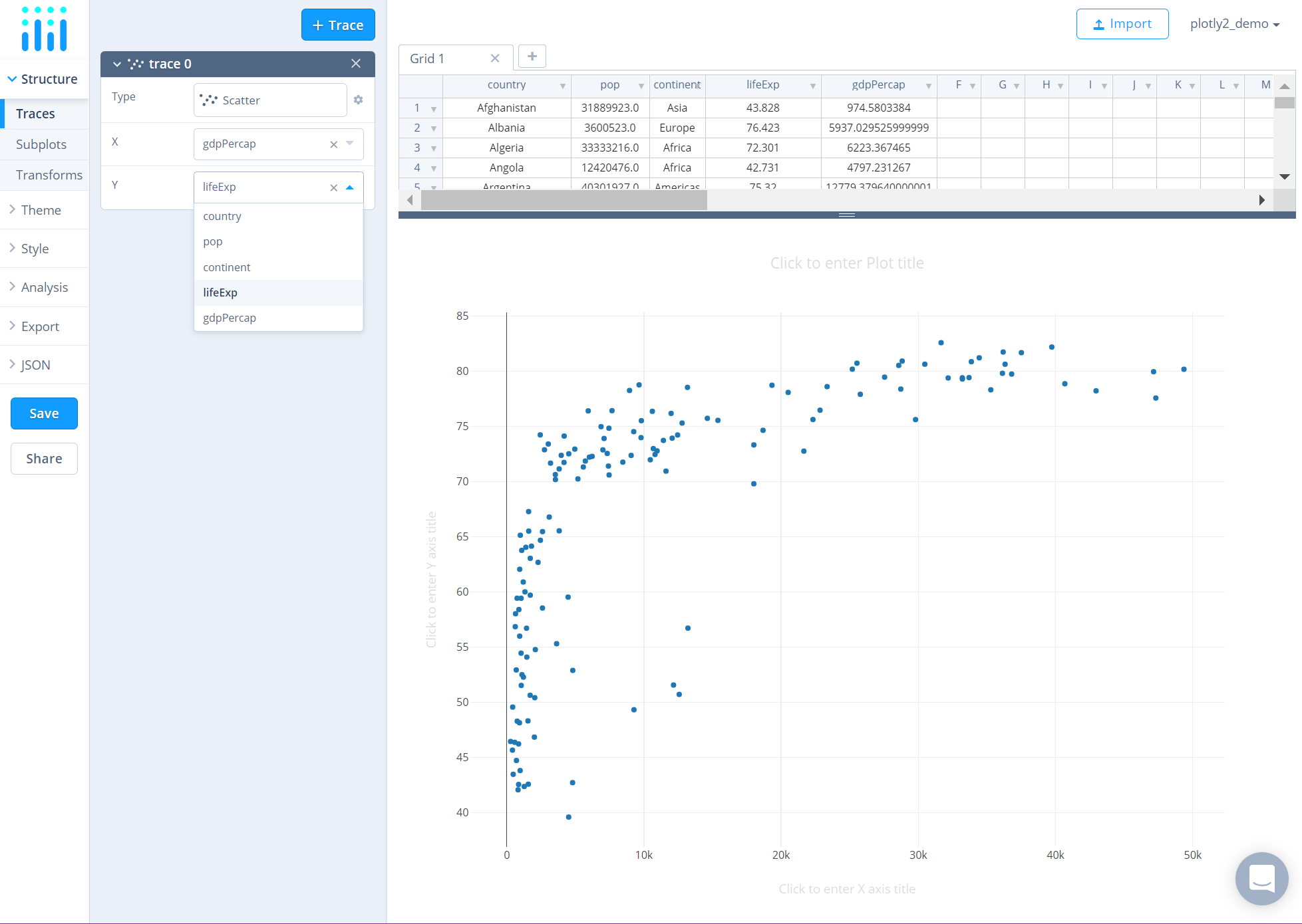 Adding x and y axis